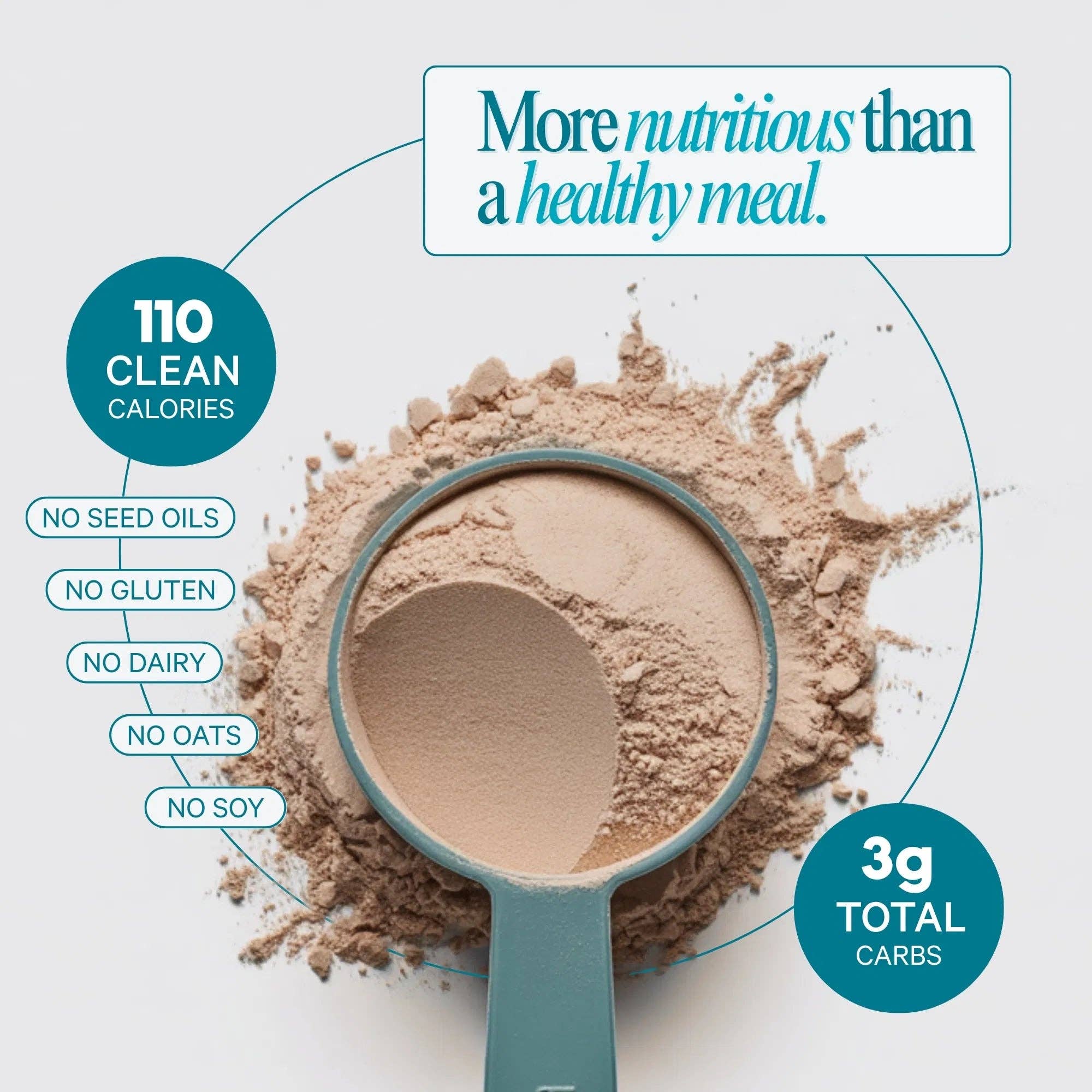 LyfeFuel - Vente Poudres protéinées/superaliments - Shake Essentials5