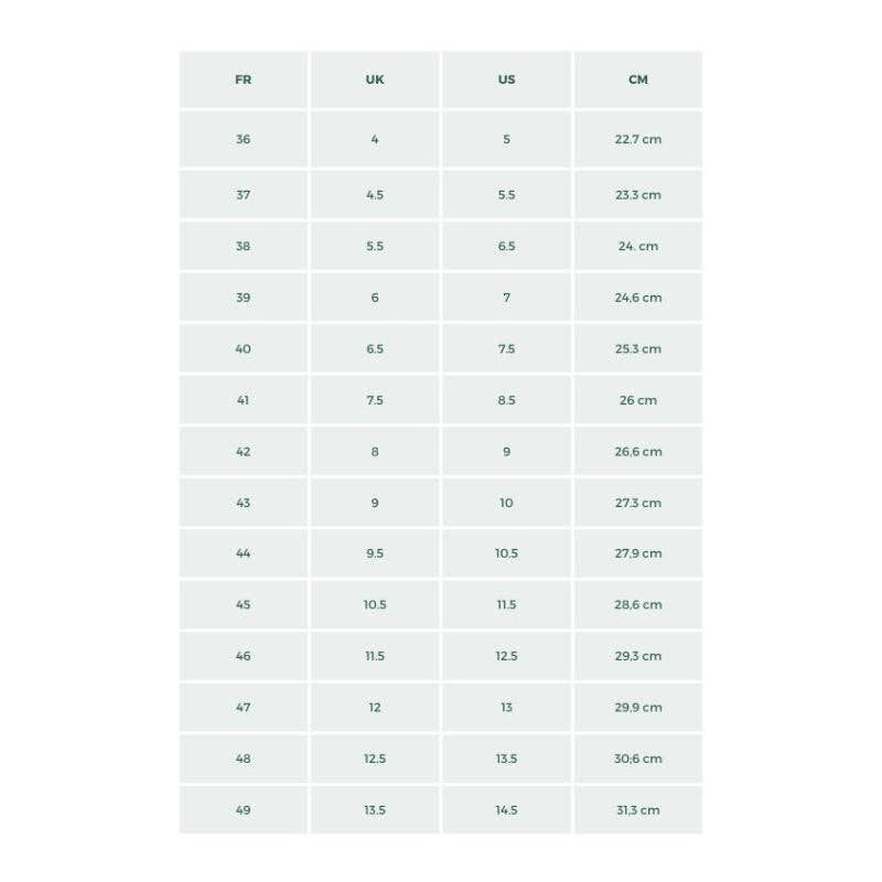 N'GO Shoes - Wholesale Lifestyle Sneakers - Unisex - Saigon Suede '24 low-top sneakers in light blue suede and gum
8