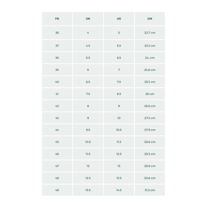 N'GO Shoes - Wholesale Lifestyle Sneakers - Unisex - Saigon Suede '24 low-top sneakers in light blue suede and gum
8