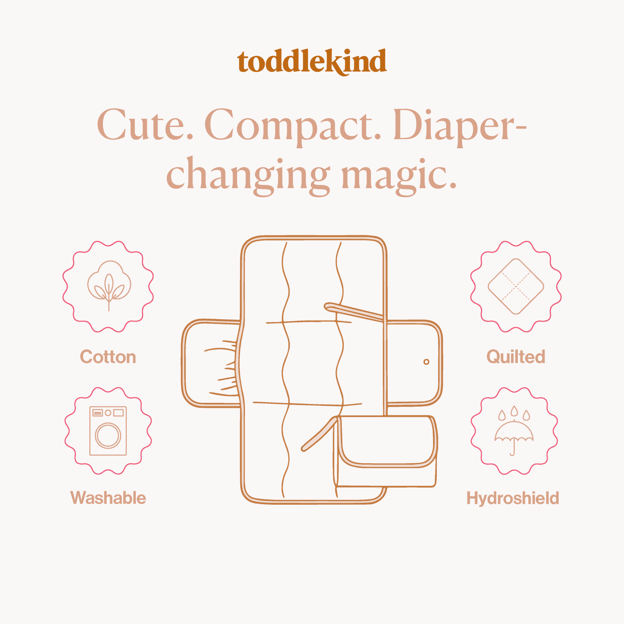 Toddlekind - Wholesale Travel Changing Pad - Baby - Mini Maven | Blush6