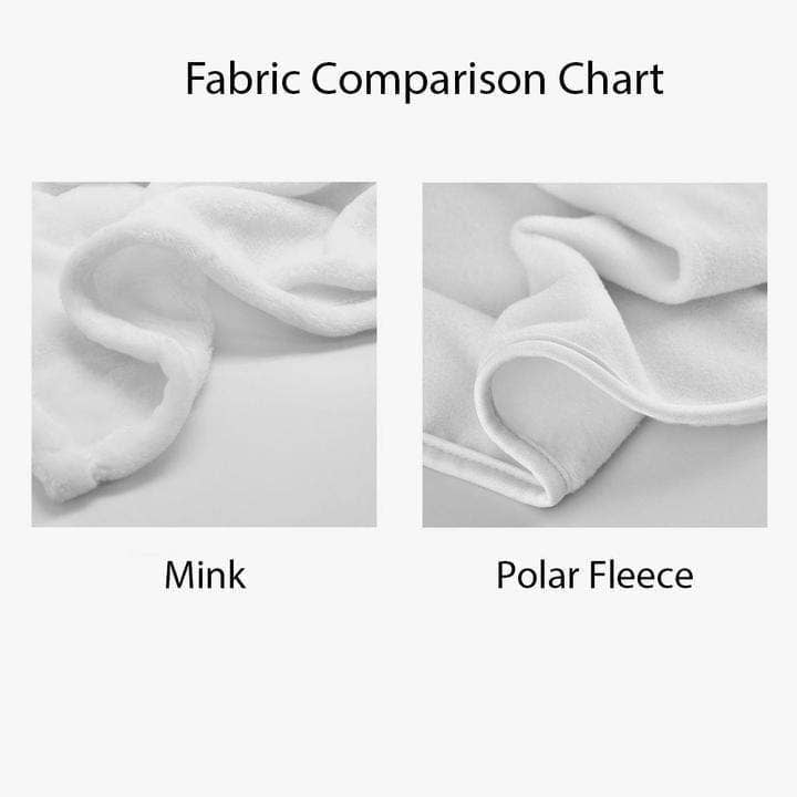 Monogramonline Inc. - Wholesale Throw Blanket - <h2>Build Your Own Design Custom Photo Collage Blanket | Blanket Personalized With Your Pictures</h2> <p><span style="color: #ff0000;"><strong>LIMITED TIME SALE 50"x60" Large Blanket</strong></span></p>11