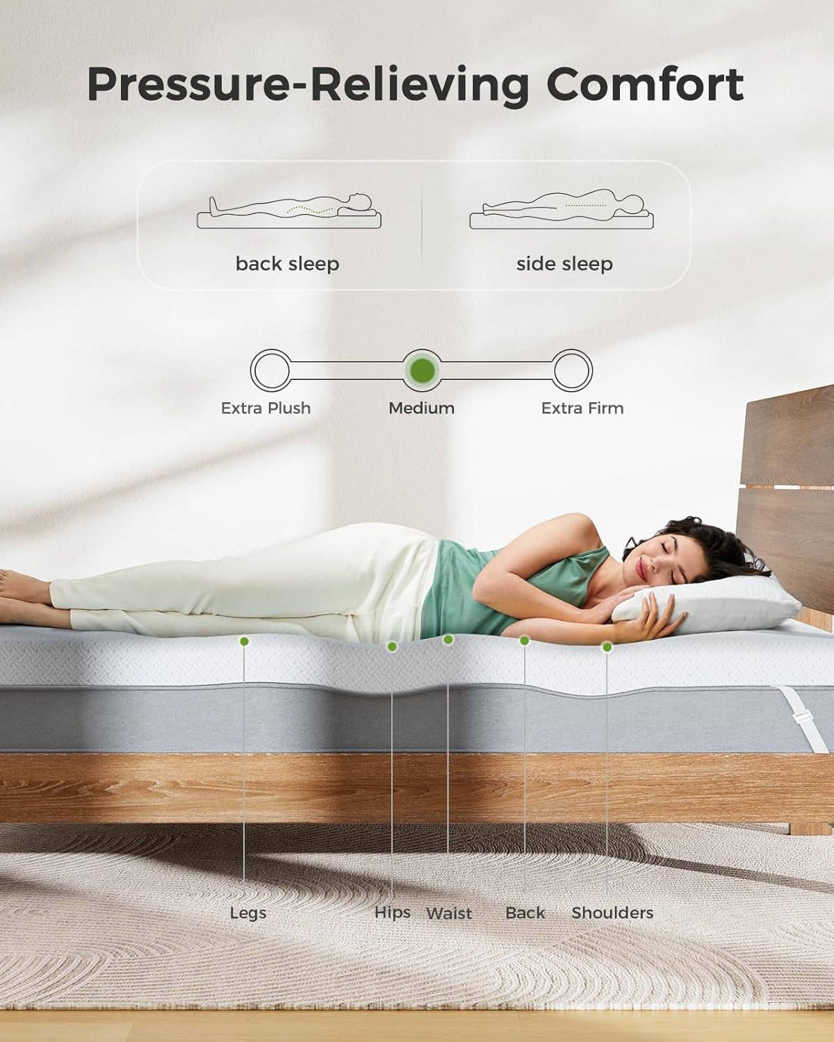 ShipItFurniture - Wholesale Mattress Pad/Protector - Twin XL Mattress Topper 3 Inch Cooling Memory Foam1