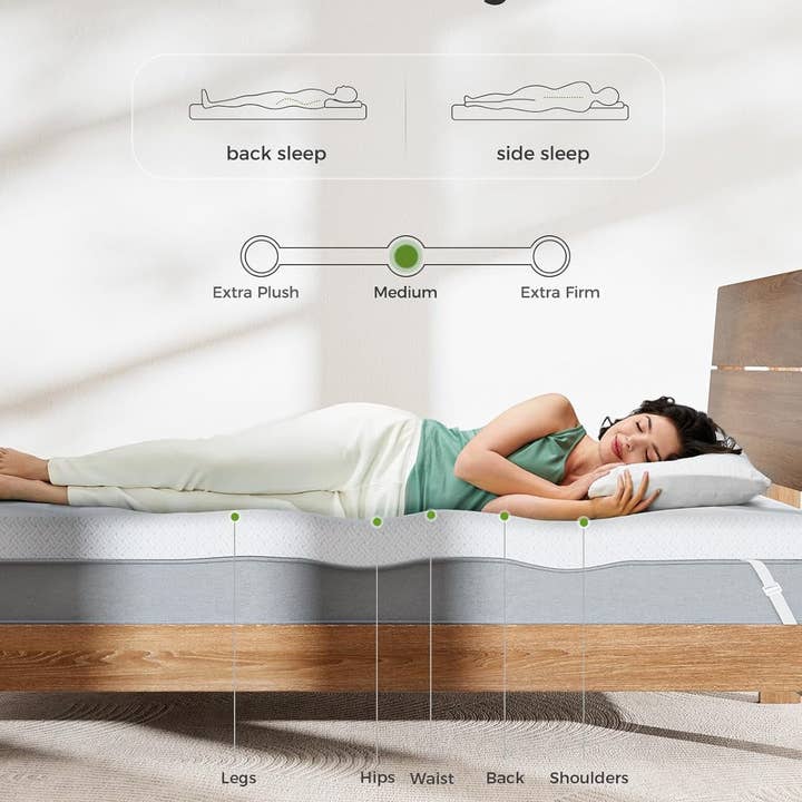 ShipItFurniture - Wholesale Mattress Pad/Protector - Twin XL Mattress Topper 3 Inch Cooling Memory Foam1