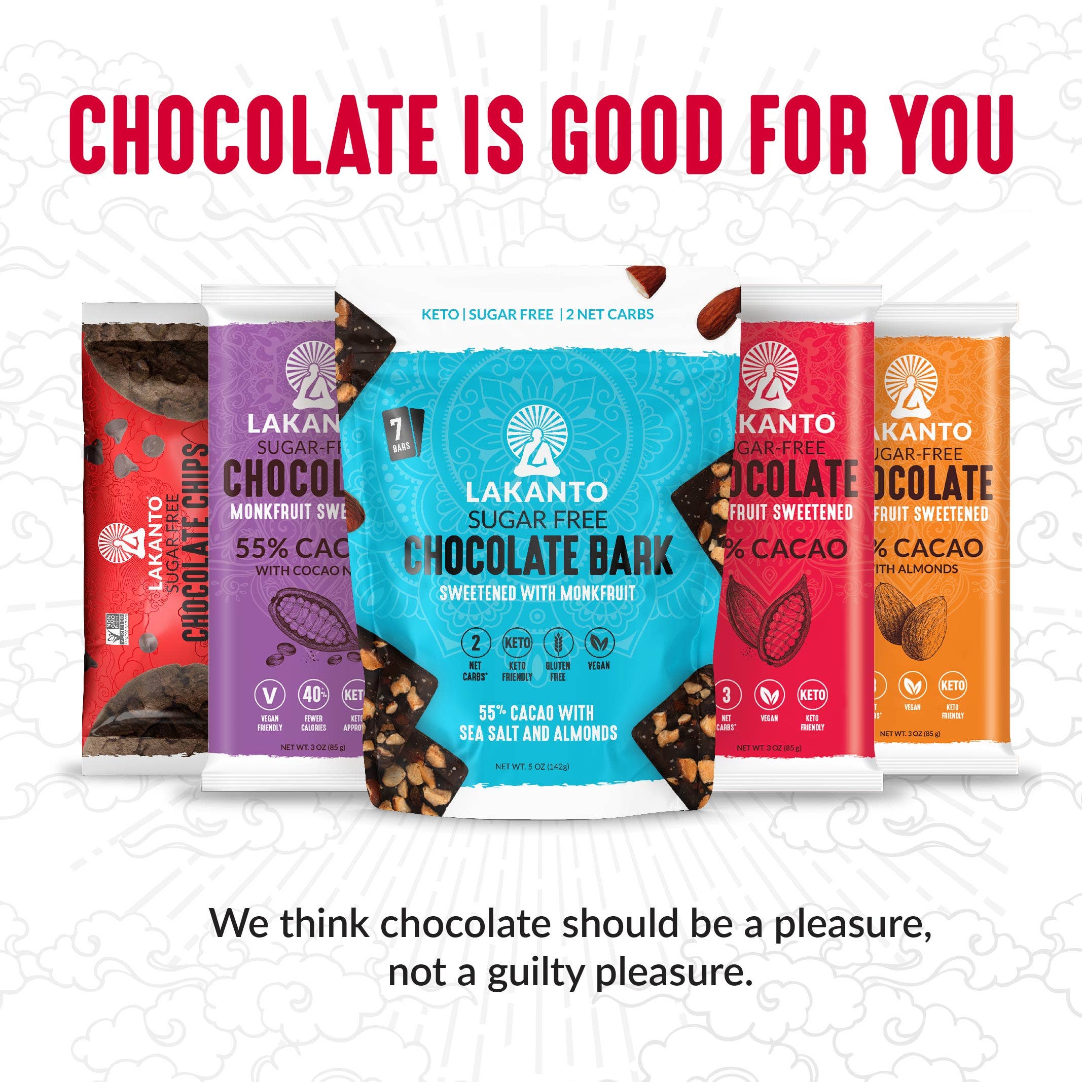 Lakanto - Wholesale Chocolate - Lakanto Sugar Free Chocolate Chips - 8 oz5