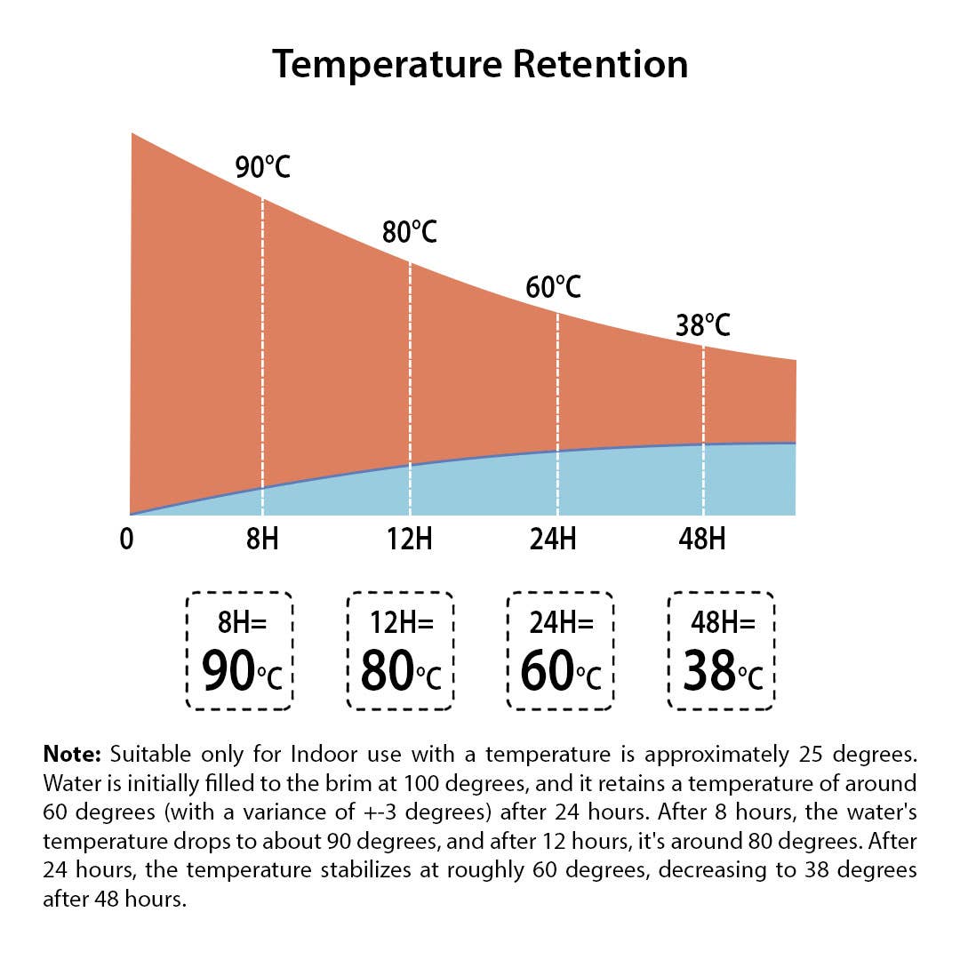 SOGA International Pty Ltd - Vente Bouteilles d'eau - Bouteille d'eau isolée en acier inoxydable de 1,2 L9