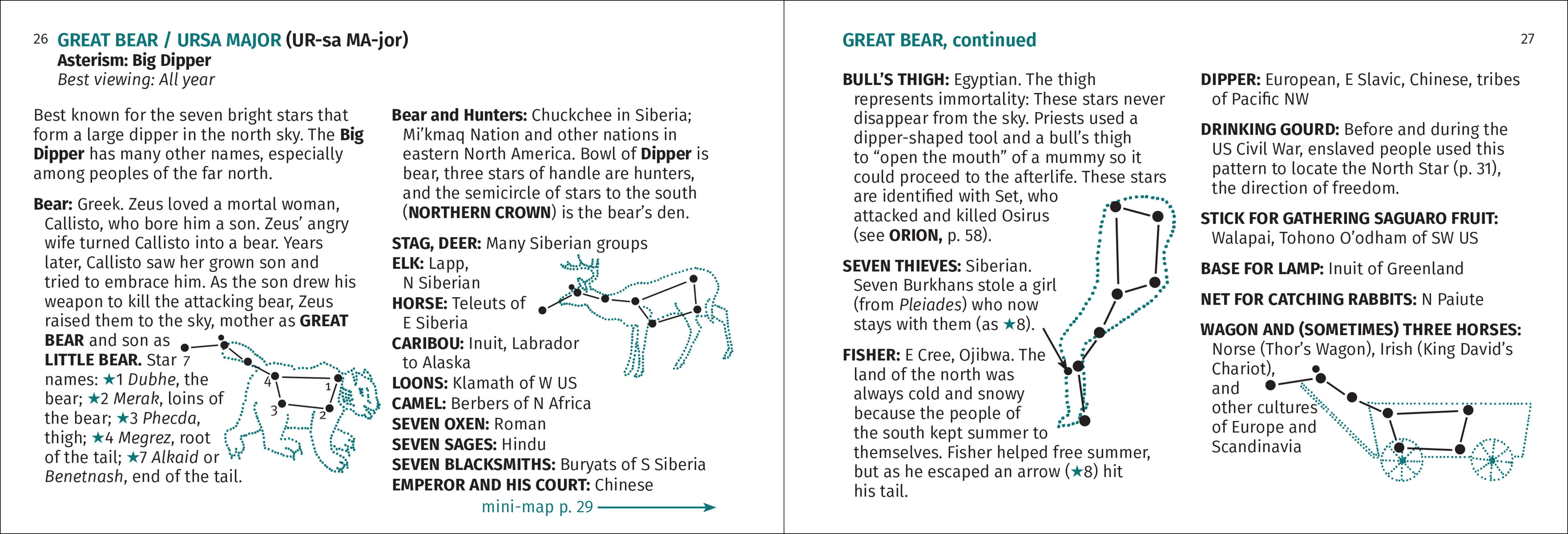 AdventureKEEN - Wholesale Nature & Outdoors - Constellation Finder 2nd Edition7