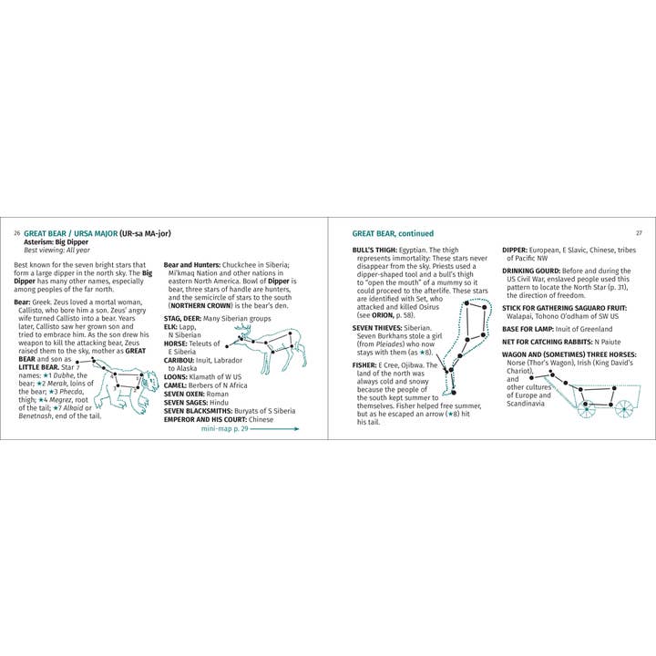 AdventureKEEN - Wholesale Nature & Outdoors - Constellation Finder 2nd Edition7