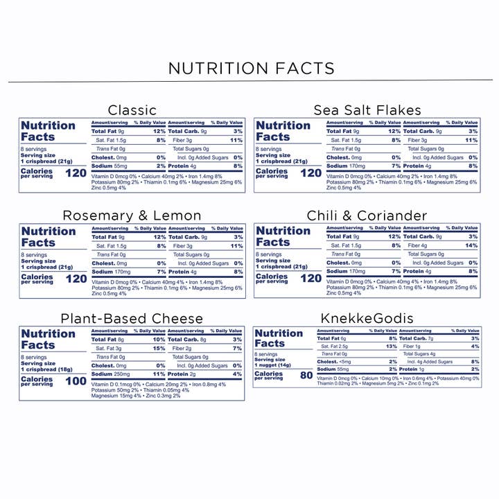 Norwegian Baked - Wholesale Crackers - Sea Salt Flakes Knekkebrød / Organic Vegan Crispbread13