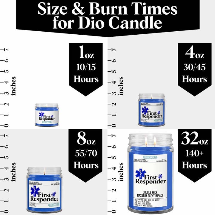 Dio Candle Company - Wholesale Jar/Filled Candle - First Responder Candle - Limited Qty Avail4
