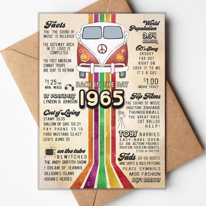 Katie Doodle | Boutique Greeting Cards & Birthday Gifts - Wholesale Verjaardagskaartje - Schattige Kaarten, Unieke Verjaardagskaarten, Grappige Kaarten, Mannen of Vrouwen21