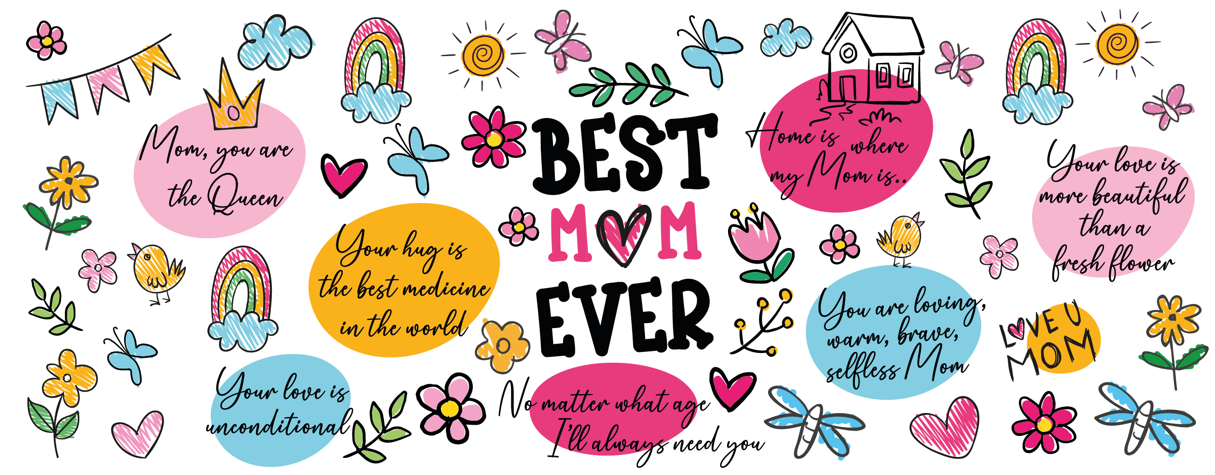 House Of Rodan – wholesale Kaffekoppar – Bästa Mamma Någonsin Citat Blommor - Mors Dag Kaffemugg1