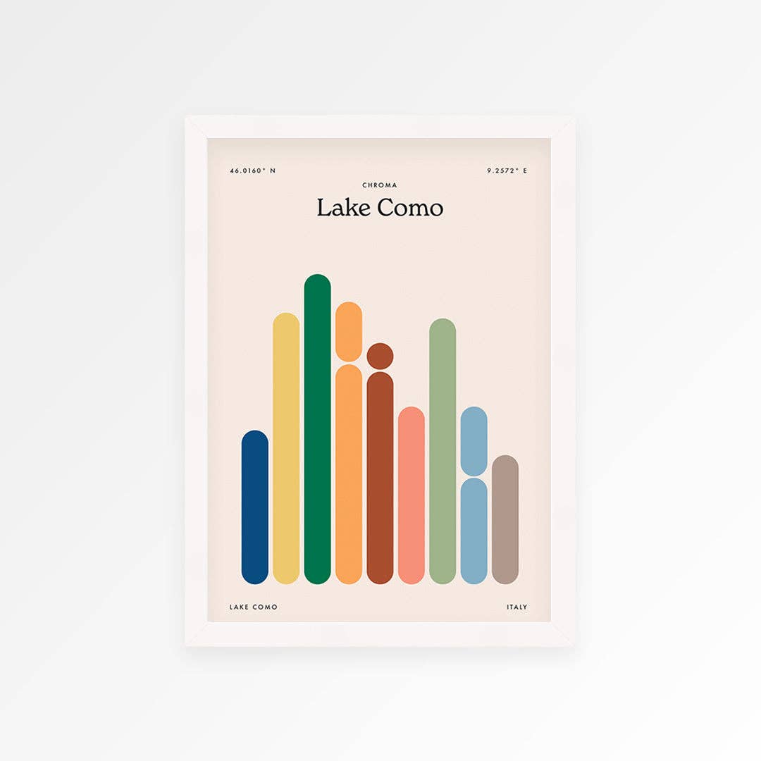 Multi Impression sur le lac de Côme en vente sur Faire4