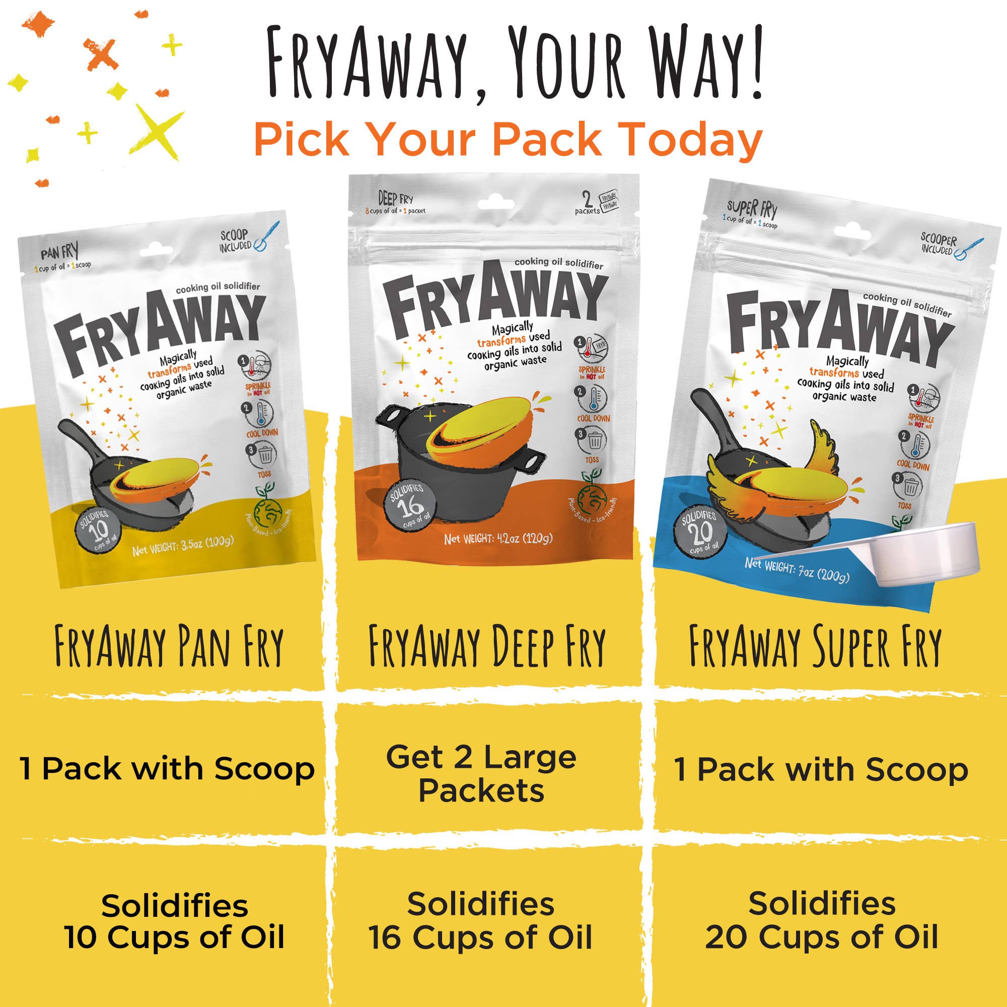 FryAway Cooking Oil Solidifier - Vendita all'ingrosso Utensile/attrezzo da cucina - FryAway Pan Fry Scoop - Smaltimento facile e senza sprechi dell’olio da cucina (Shark Tank)6