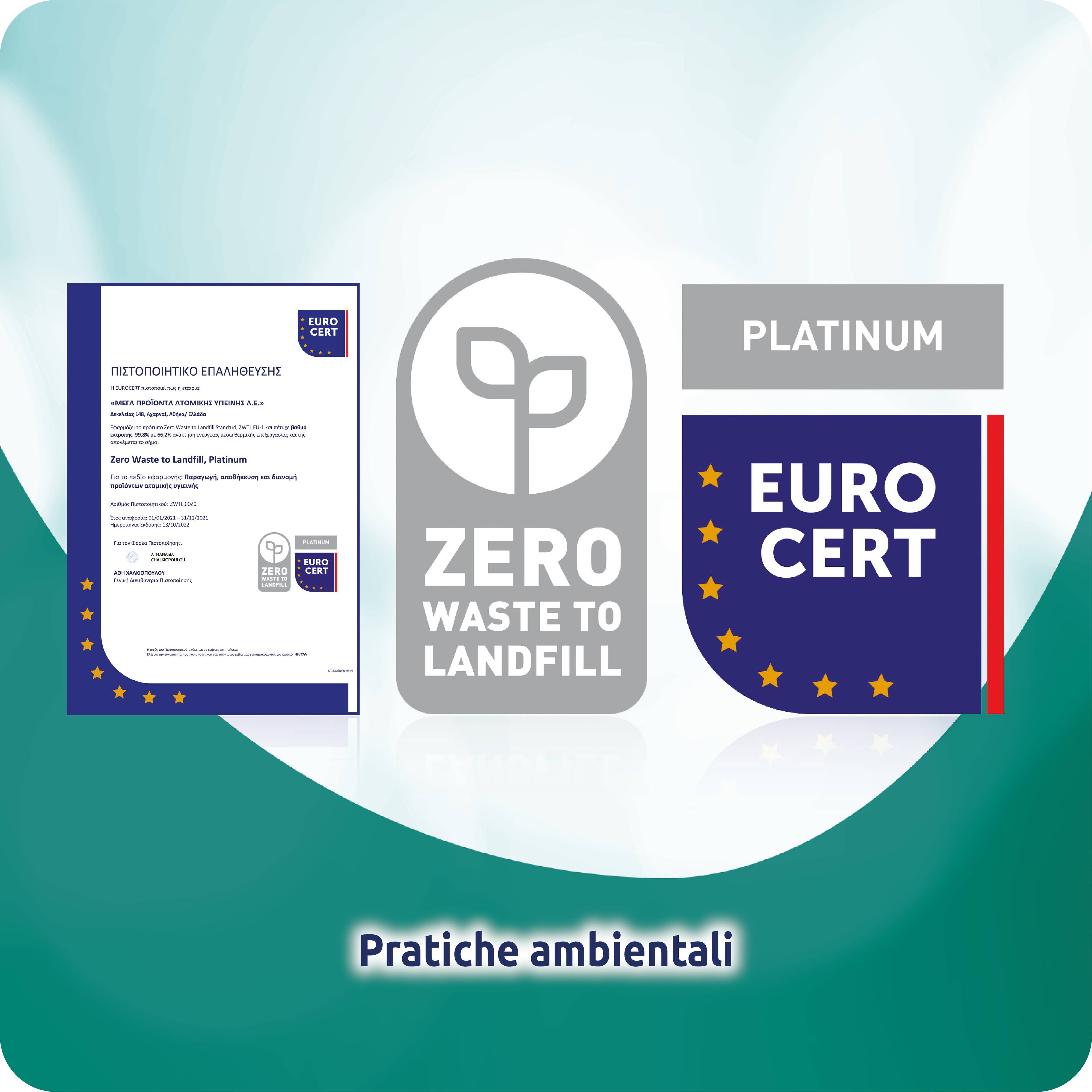 Babylino – Großhandel Menstruationsbinde/-einlage – Everyday Hyperdry Ultra Slipeinlagen XL mit Flügeln, 18 Stück3