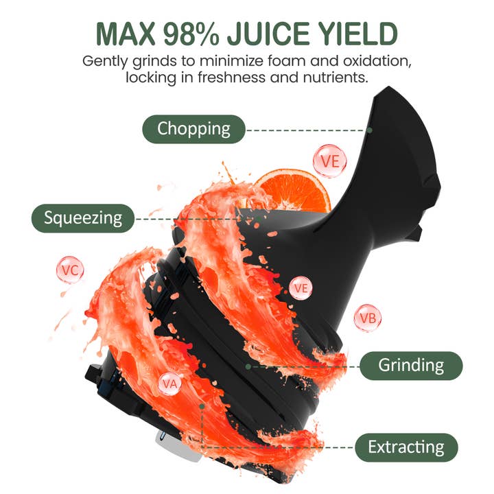 Heynemo - Wholesale Juicer - Juicer Machines, 5.9" Wide Feed Chute Cold Press Juicer3