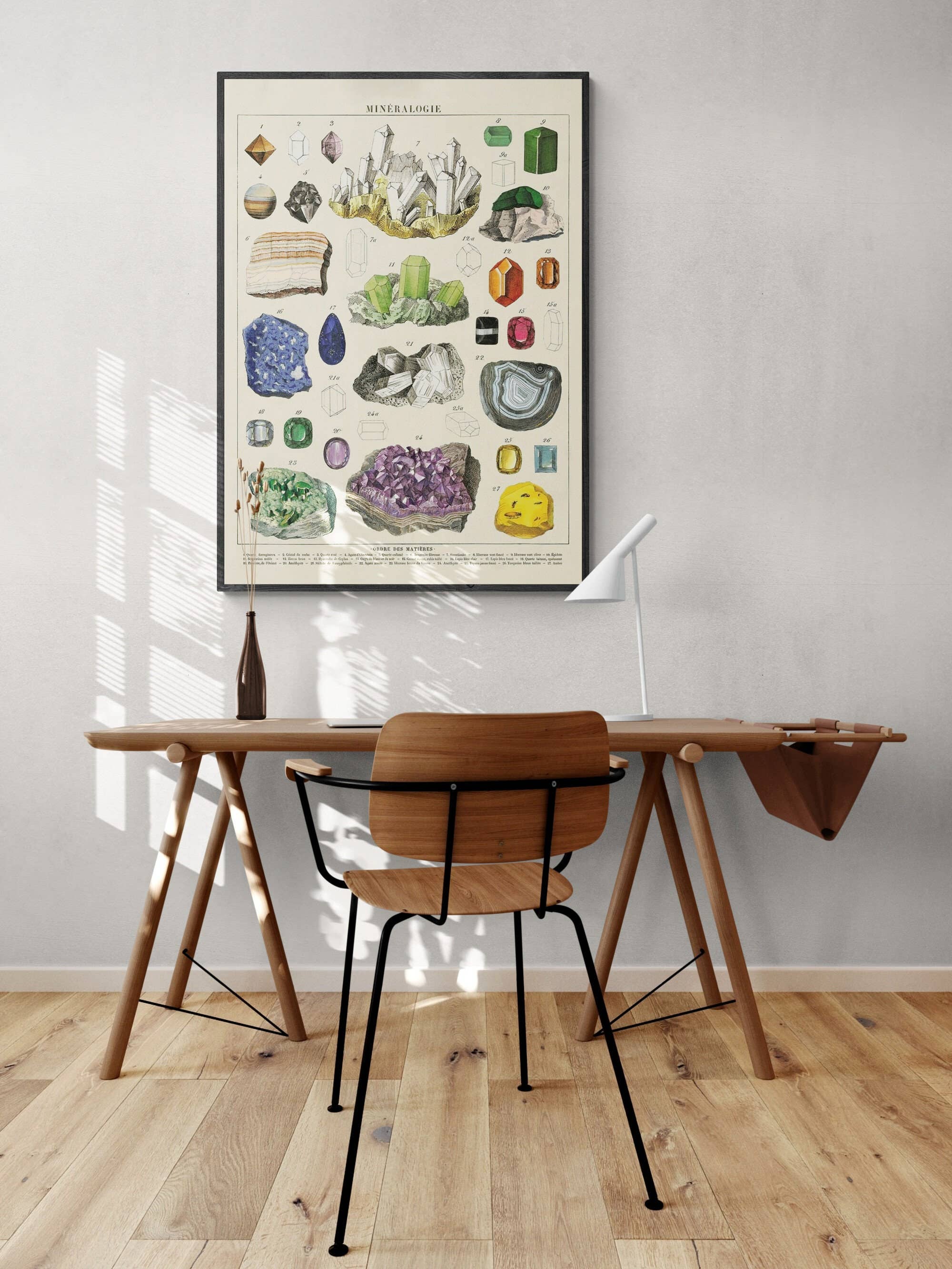 INK & SONS - Wholesale Art Print - Crystals Print | Vintage Gemstones Poster | Minerals Art4