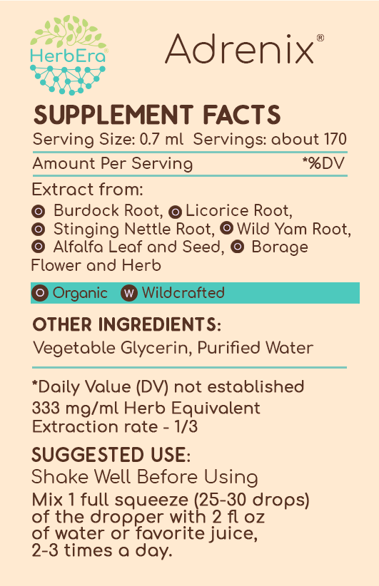 HerbEra - Wholesale Tincture - Adrenix Tincture3