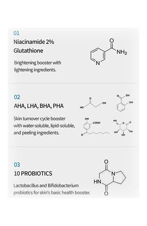 Palace Beauty Galleria - Wholesale Facial Toner - [Dr.Melaxin] TX Peeling Toner (150mL)5