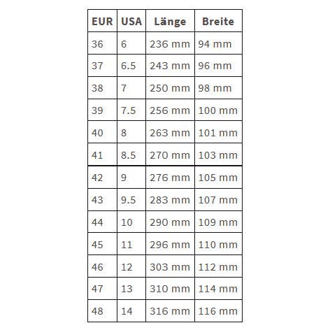 negro Chanclas personalizables de venta al por mayor en Faire5