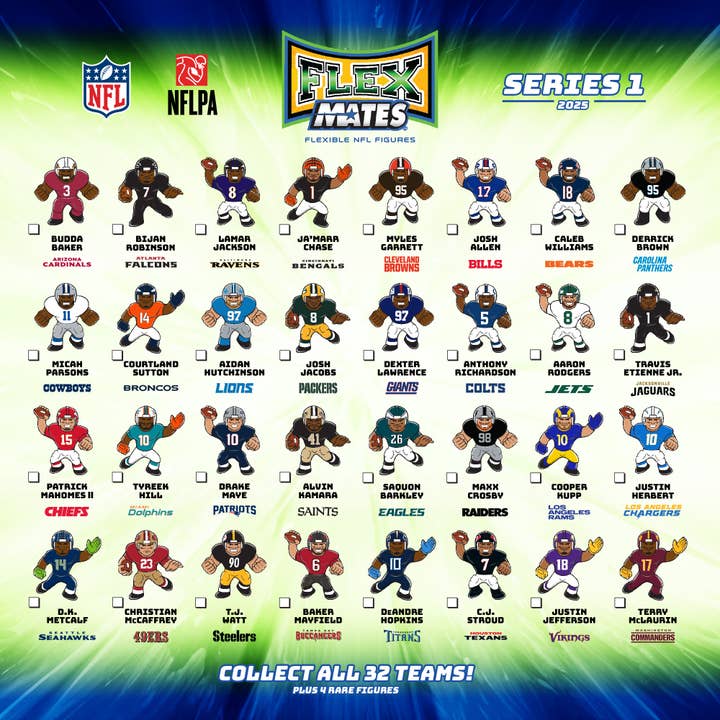 Party Animal, Inc. - Wholesale Figurine Toy - Kids - NFL FlexMates Display 2025 32ct5
