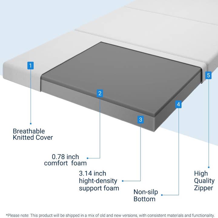 White Queen Size Trifold Folding Mattress for Travel Comfort for wholesale on Faire3