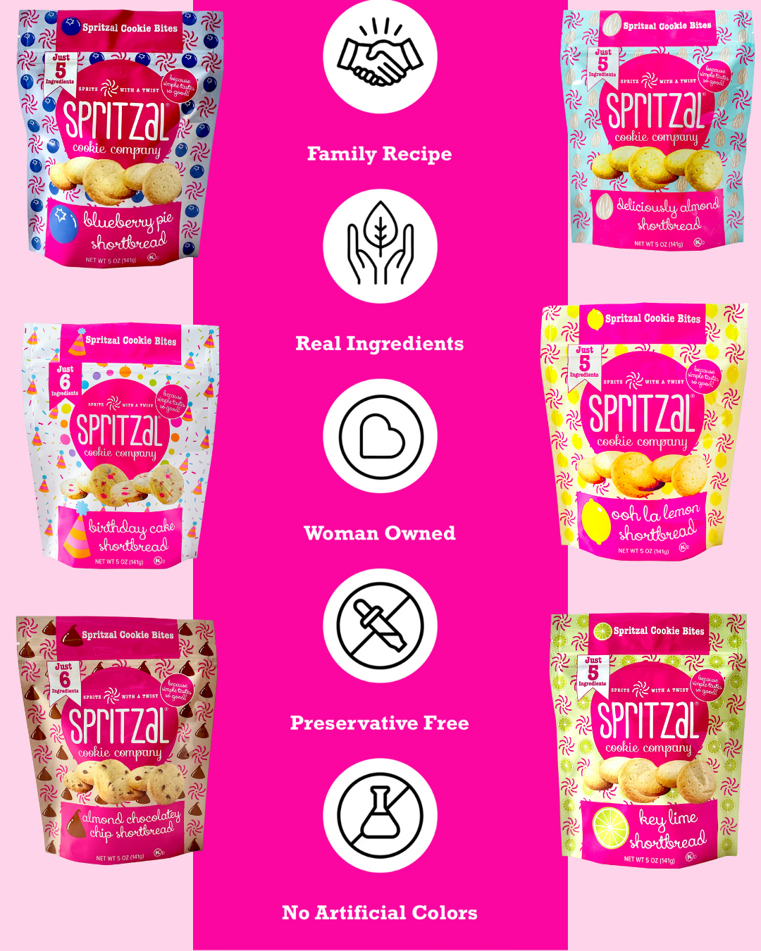 Spritzal Cookie Company - Venta al por mayor Galletas - Bocaditos de Galleta de Mantequilla Sabor Tarta de Cumpleaños 5oz - Caja de 86