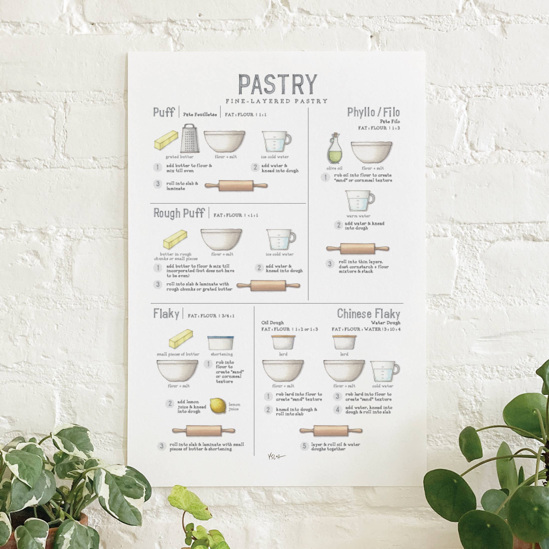 Yeesan Loh - Wholesale Poster - Poster / Pastry . Fine-Layered Pastry . Puff0