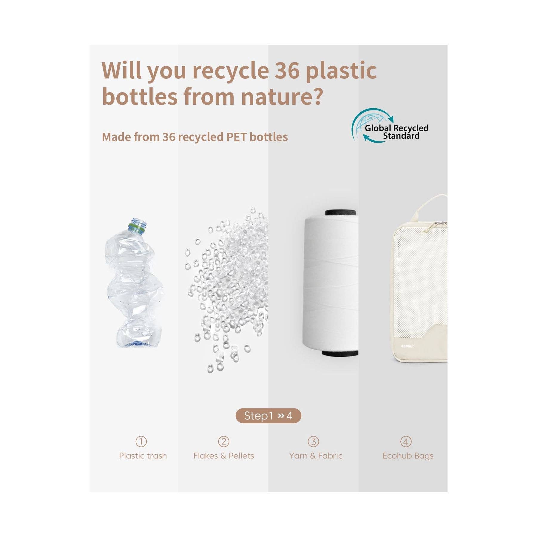 NARWEY INC - Wholesale Packing Cube - 4pcs Compression Packing Cubes, Suitcases Organiser Bag4