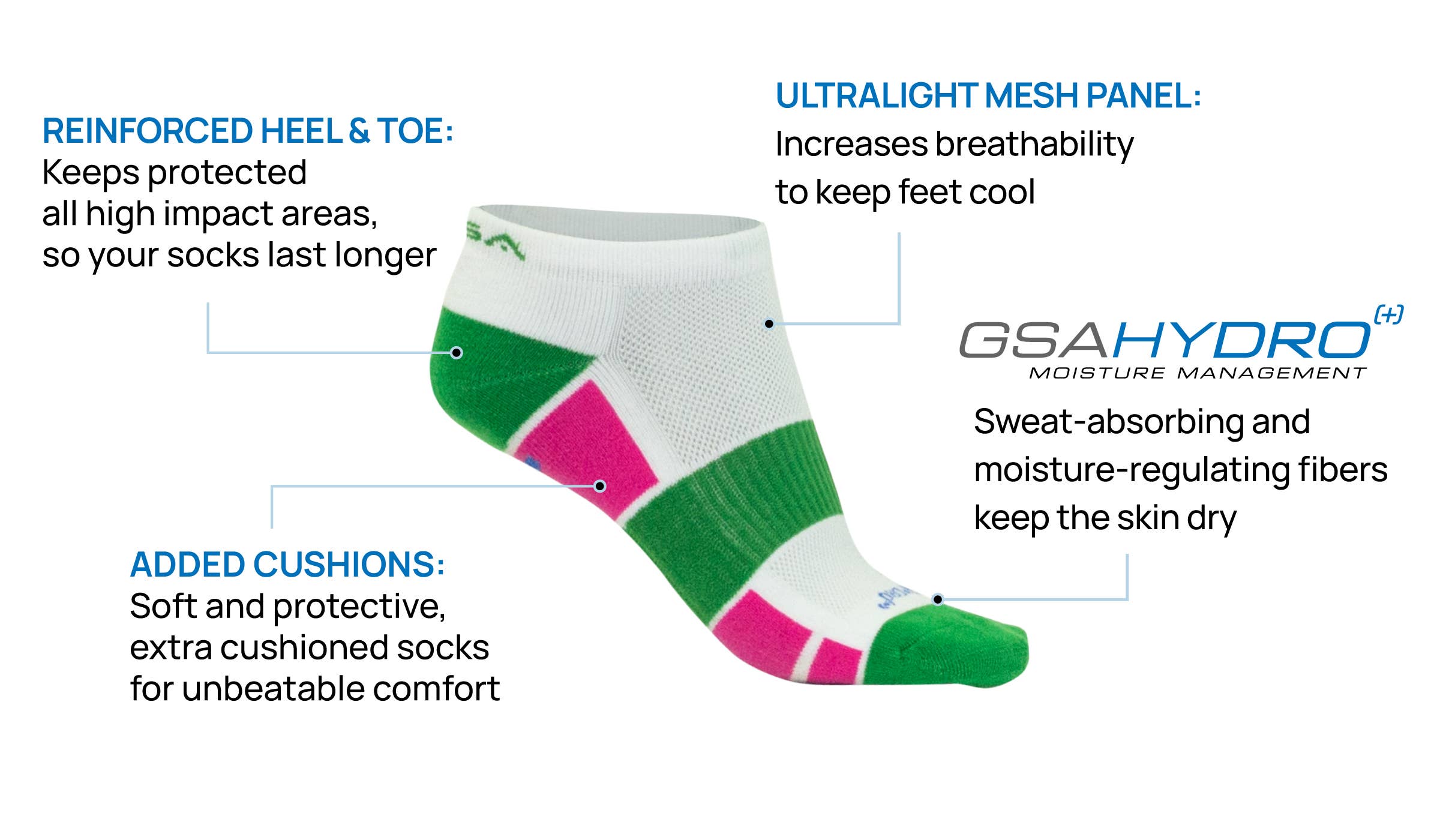 White Green Fuchsia Purple GSA 694 Extra Cushioned Performance Low Cut Socks / 3Pack for wholesale on Faire8
