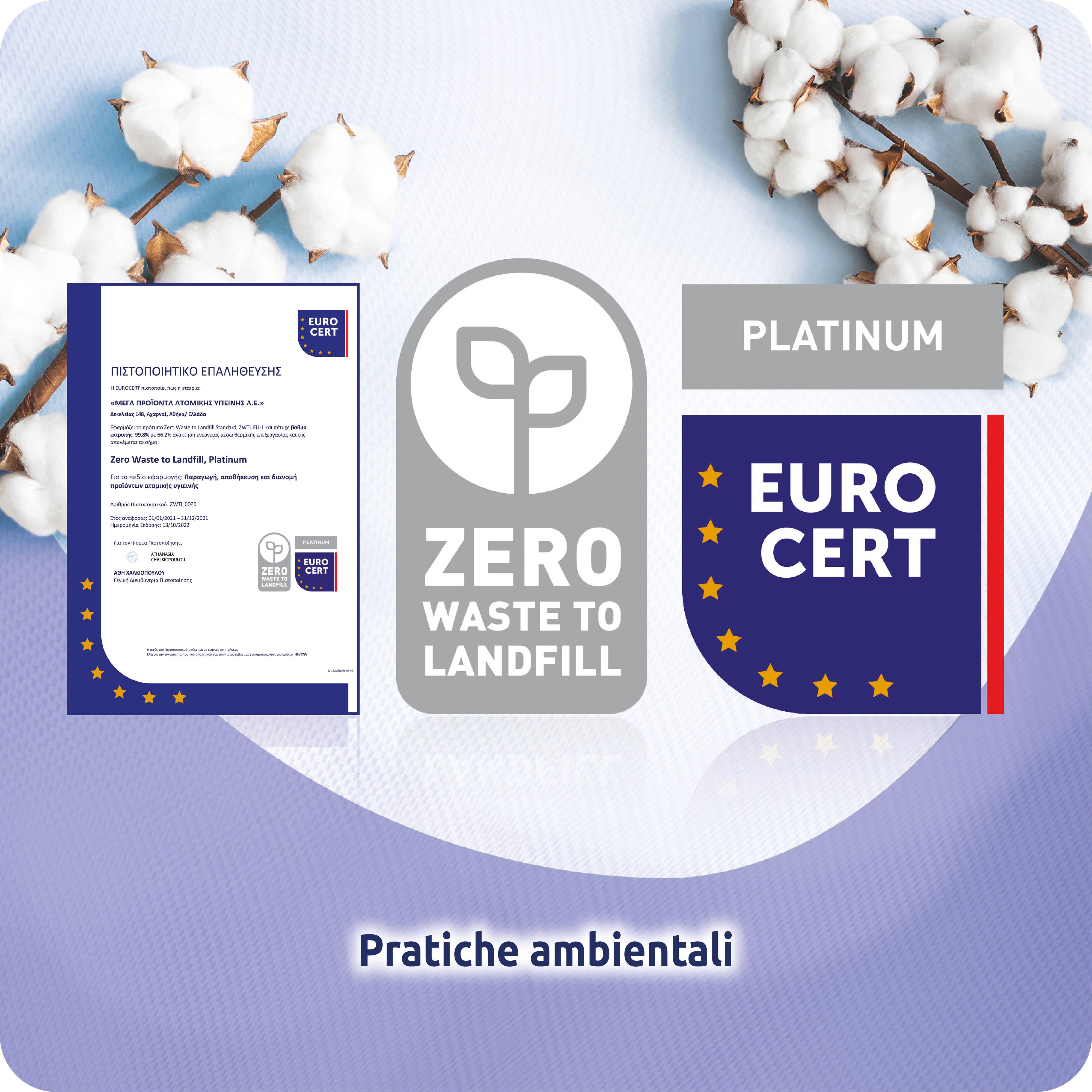 Babylino - Wholesale Menstrual Pad/Liner - Everyday Sensitive Cotton Ultra Thin Pads with Wings, 18 Units3