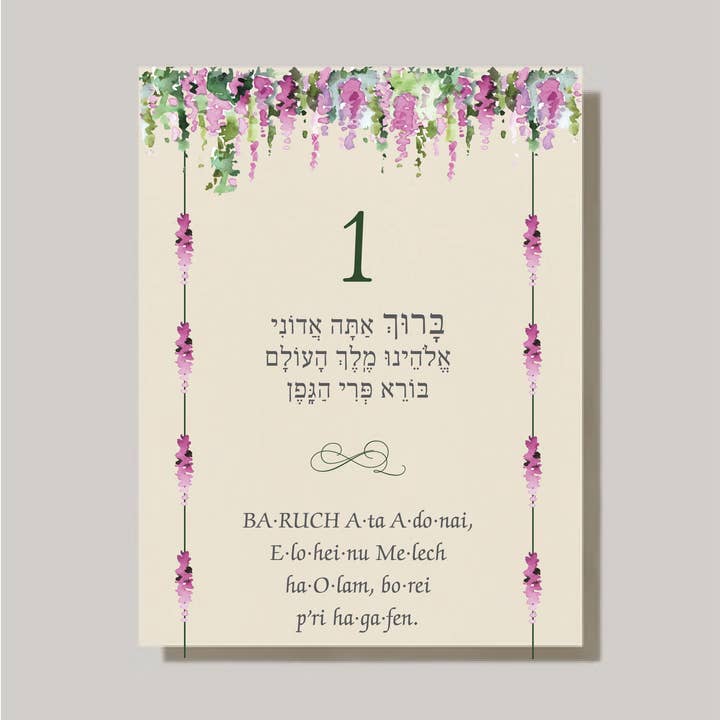 Sheva Brachot / Seven Blessings Card Watercolor Floral Chupp for wholesale by Cohen Printing
