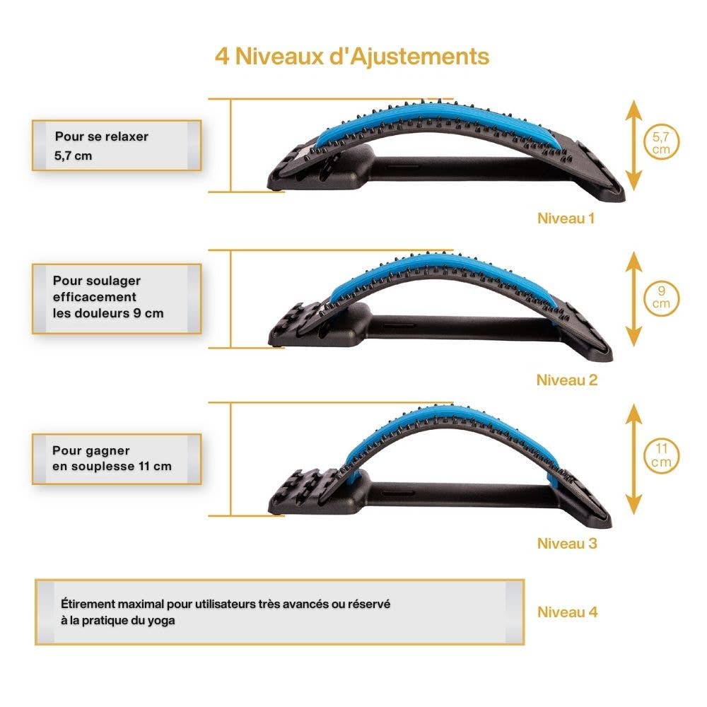 Inphysio – Engroshandel Fitnessudstyr – Lændestrækningsapparat | RYGSTRÆKNINGSSTØTTE6