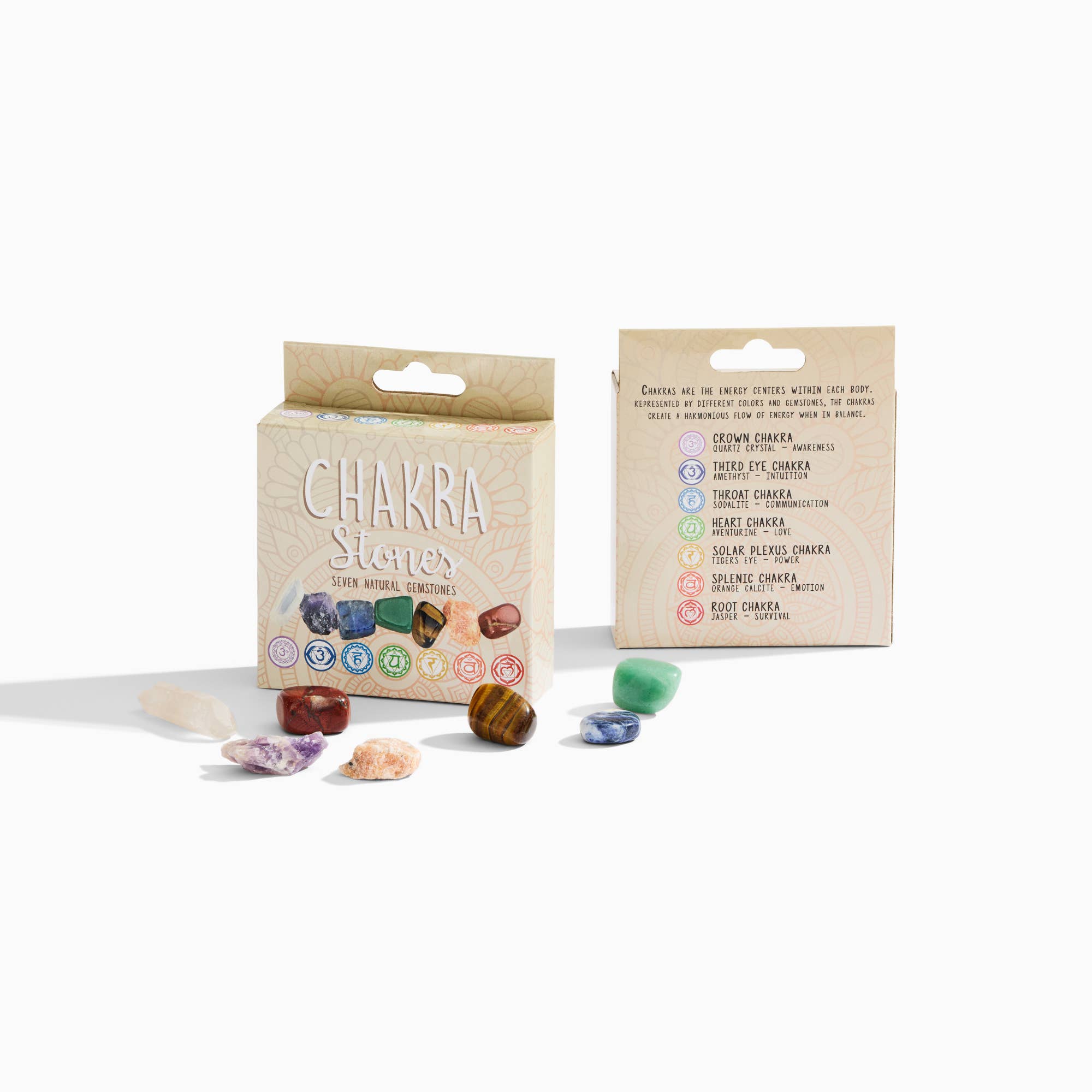 GeoCentral – wholesale Spiritual stone/crystal – Mini Chakra Stone Pack