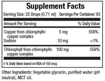 Planet Source - Wholesale Oral Supplement/Vitamin - Chlorophyll Concentrated Drops 2 Oz.1