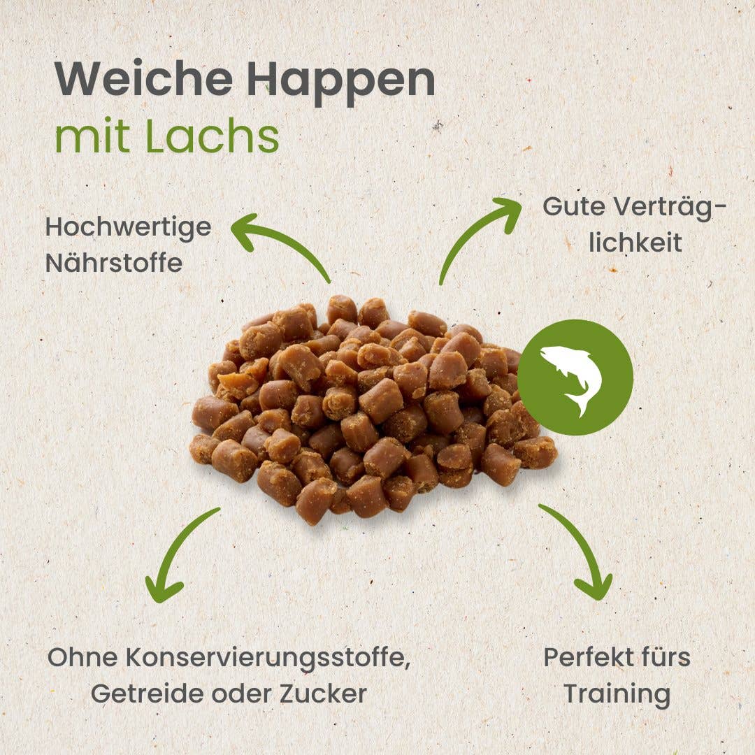 Kauartikel.com GmbH - Wholesale Pet Treats - Dog - Soft bites with salmon & poultry4