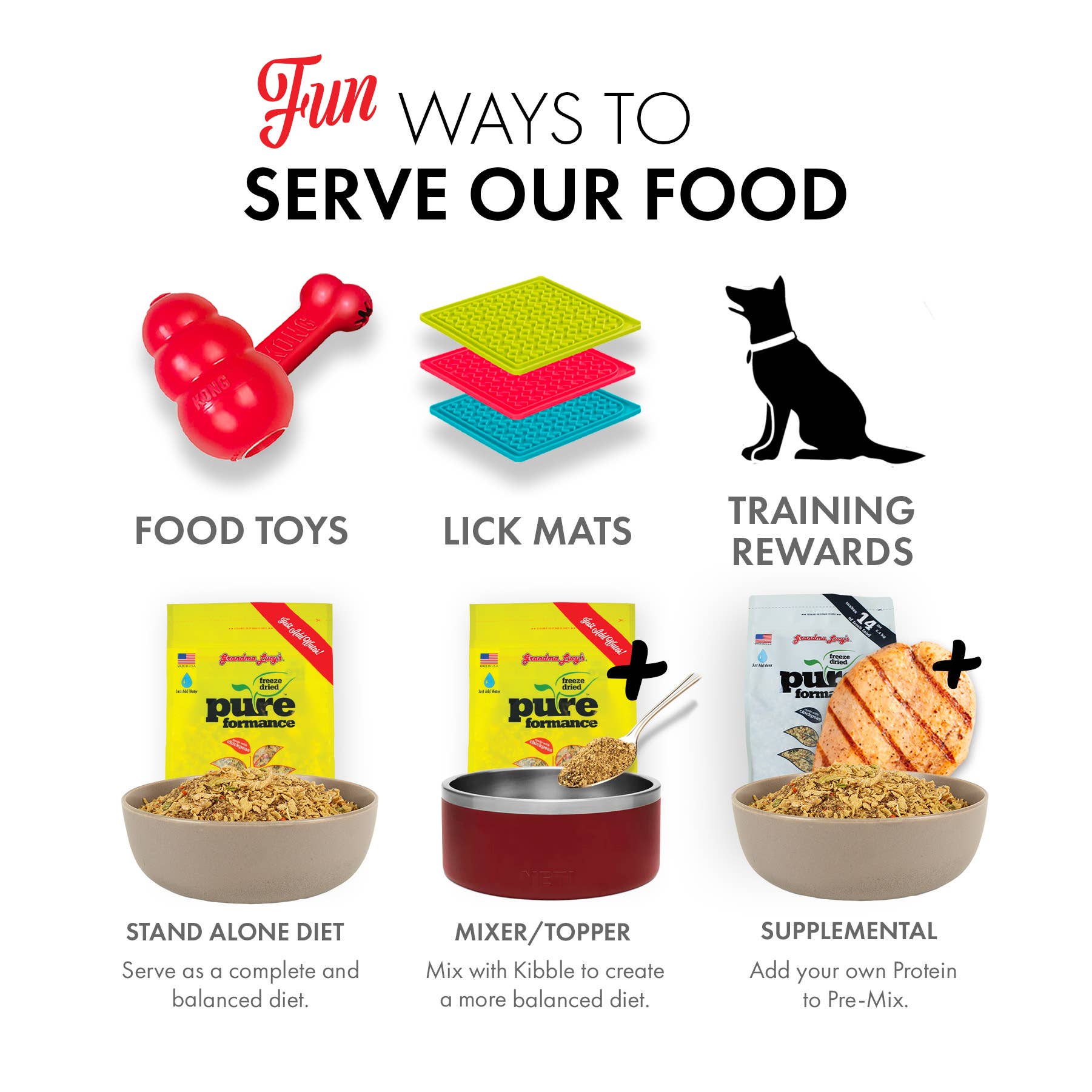 Grandma Lucy's - Wholesale Pet Food - Dog - Pureformance Chicken Dog Food – 10lb4