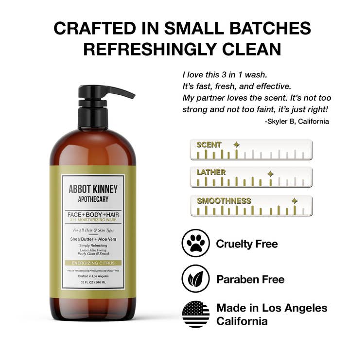 Abbot Kinney Apothecary - Wholesale 2-in-1 Shampoo & Body Wash - Men's - Men's 3 in1 Shampoo, Conditioner and Body Wash and Soap