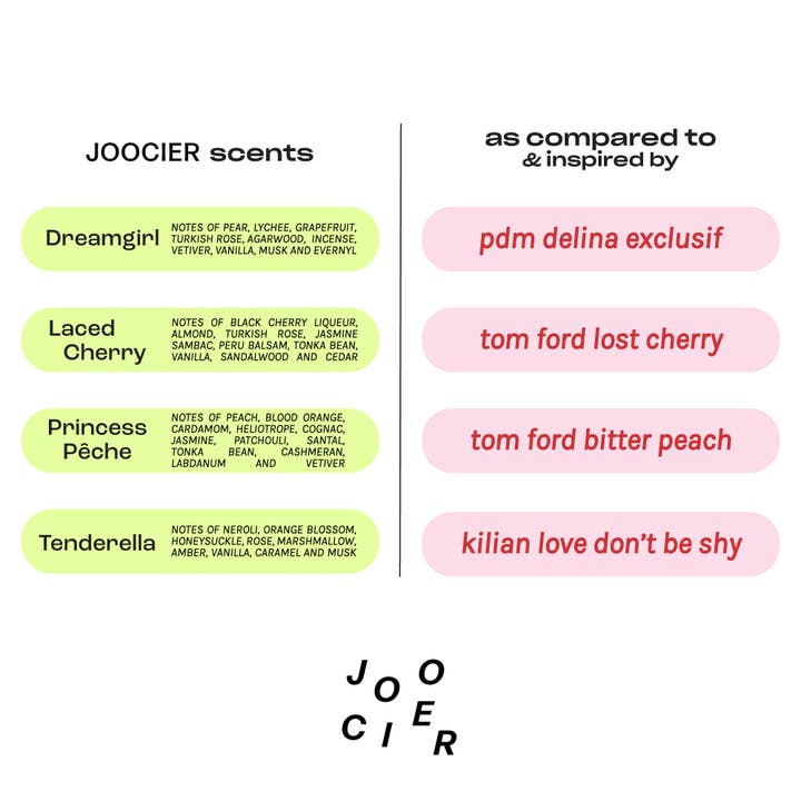 Joocier - Vente Bougie en bocal - Bougie Charmello | By The Fireplace Dupe | 10 oz3