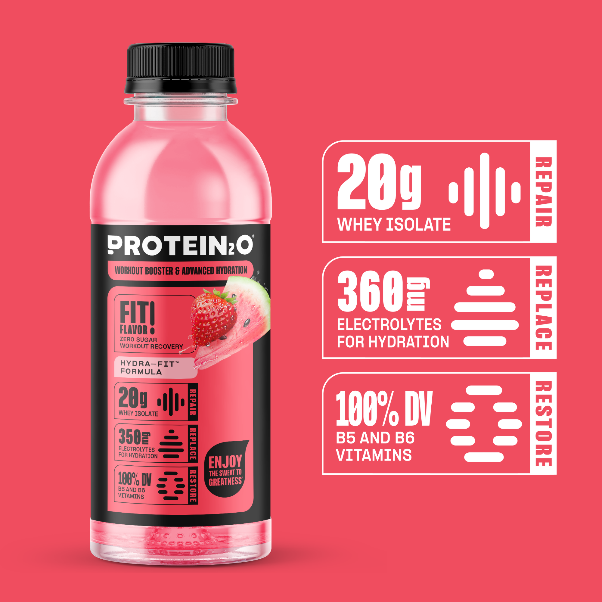 Protein2o - Wholesale Sports/Energy Drink - Protein2o Strawberry Wateremlon1