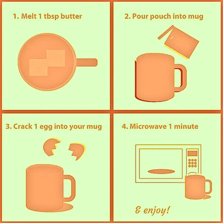 Sweet Logic - Wholesale Cake Mix - Carrot Mug Cake Quick Mix - Keto, Gluten-Free (10-Pack)3