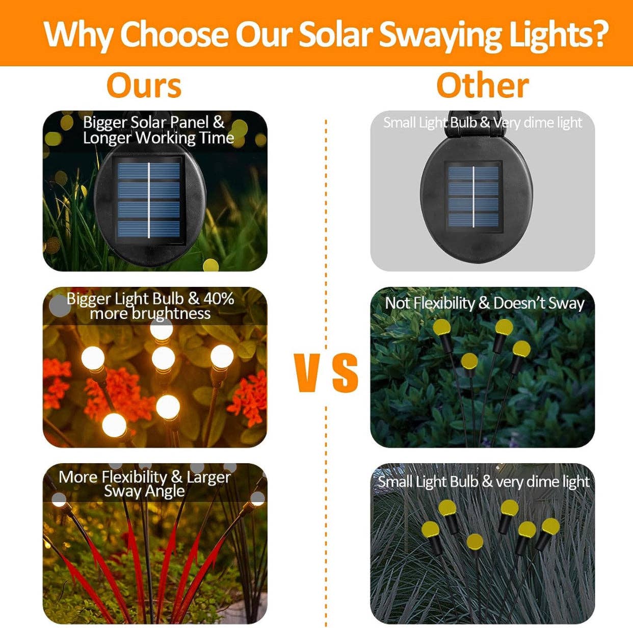 OutdoorSolarOutlet – wholesale Outdoor/lawn light – 4 Pack Upgraded 8 LED Solar Powered Firefly Lights,Outdoor Waterproof Vibrant Garden Warm White1