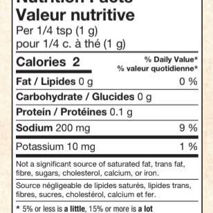 TM Spice Co. - Wholesale Dried spice mix - Dust #23