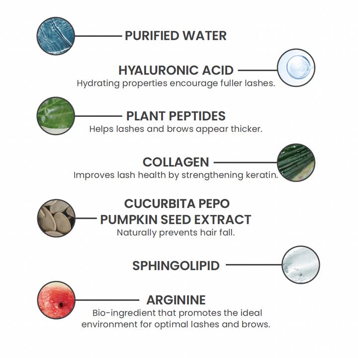 Beauty D - Wholesale Eyelash/Brow Serum - Revive7 Revitalizing Lash & Brow Serum 3ml2