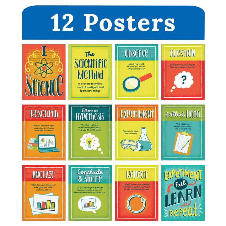 Carson Dellosa Education - Wholesale Poster - Mini Posters: The Scientific Method Poster Set