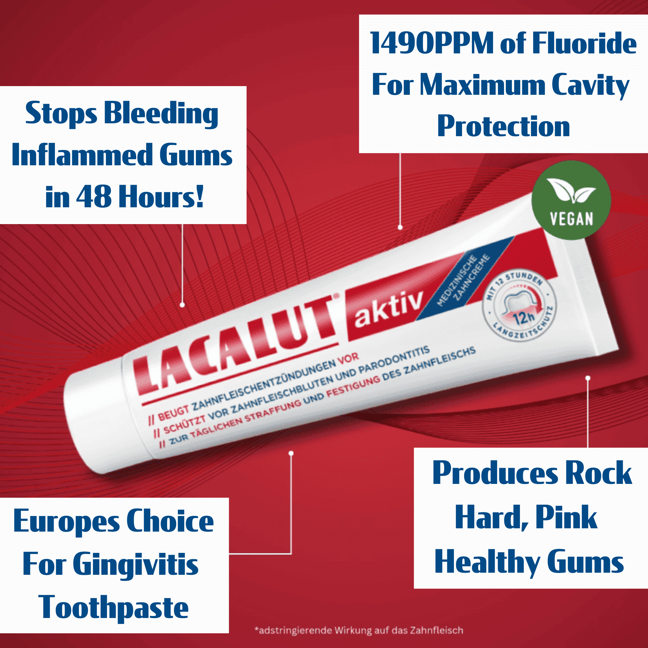 LACALUT - WHOLESALE - Wholesale Toothpaste - LACALUT Aktiv 75ml - RRP $13.954