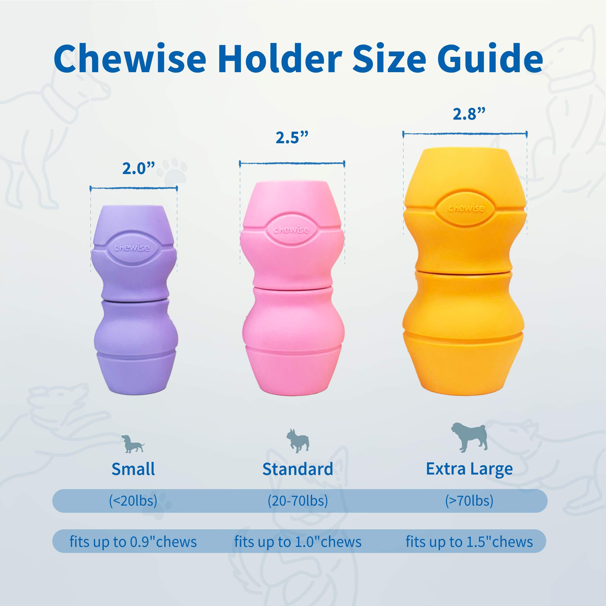 Chewise Official - Wholesale Pet Chew Toy - Dog - Safe Chew Holder – Standard | For Dogs 20–70 lbs9