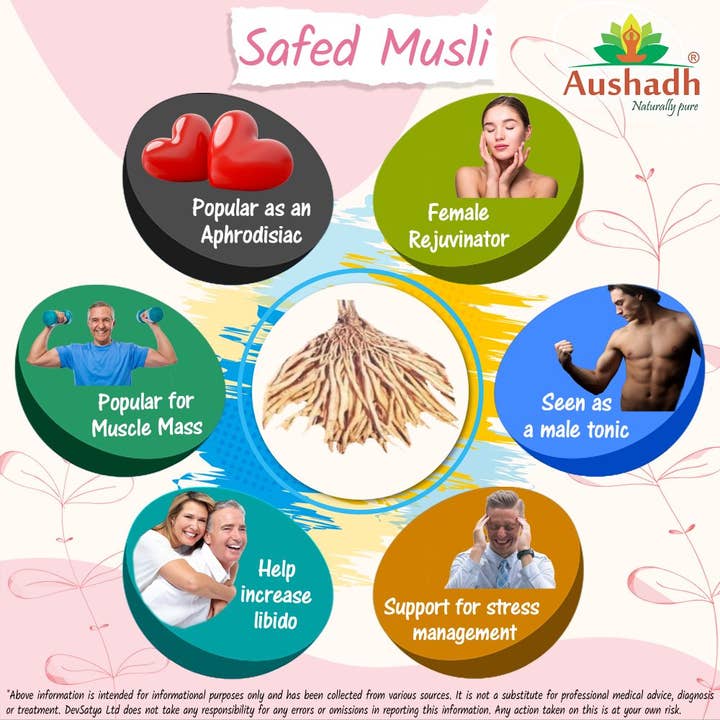 DevSatya Ltd Aushadh, Ayushya, Divyaherb – wholesale Protein/superfood powder – Safed Musli Powder