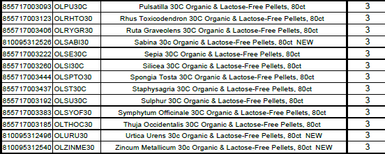 Ollois - Wholesale Oral Supplement/Vitamin - Olloïs 30c Complete (6 each) = 356 tubes / 4 dispensers2