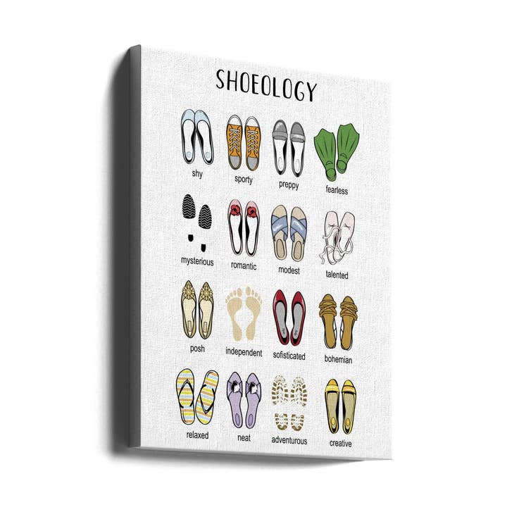 Wall art Shoelogy chart for wholesale by GTA ART