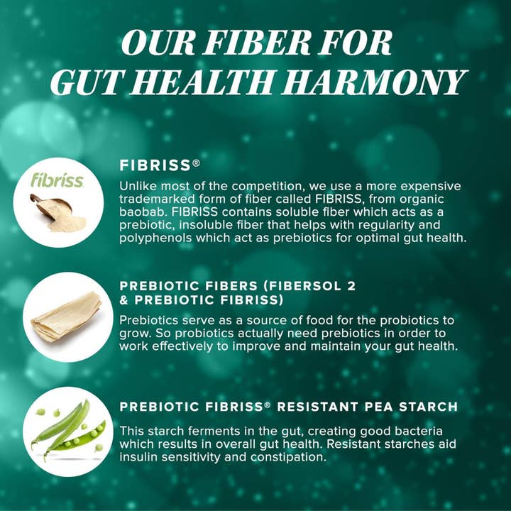 Vitauthority – wholesale Oral supplement/vitamin – Fiber Fix Powder: Crisp Apple, Gut Health & Detox